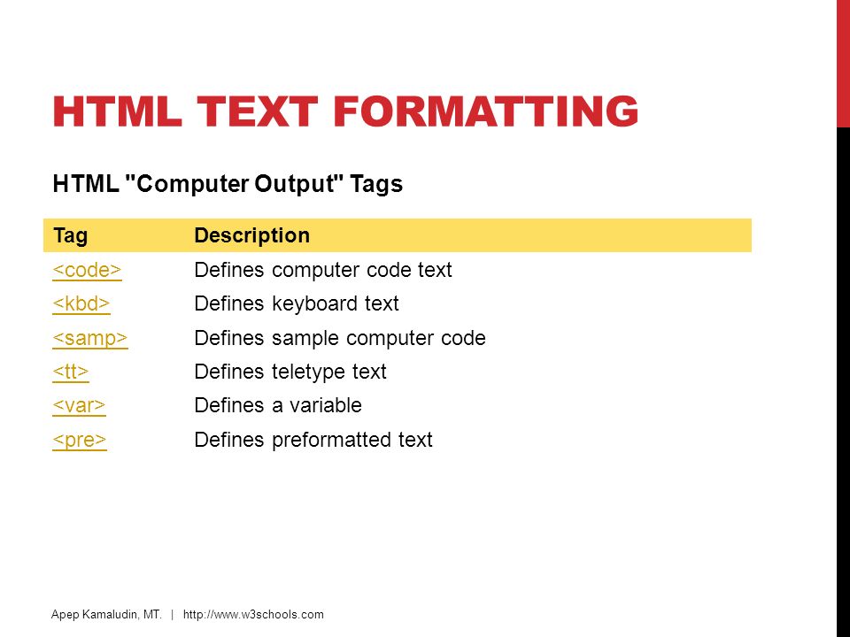 Formatting tags in html